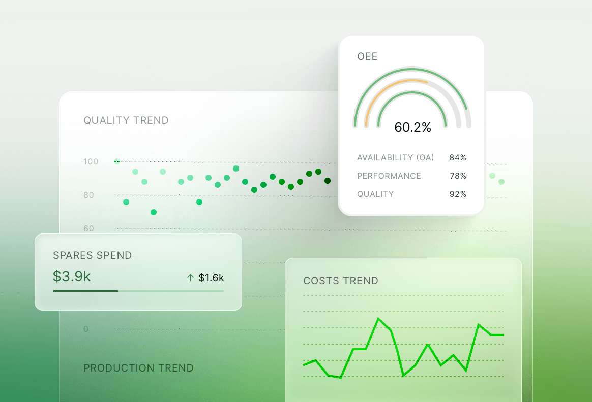 Execution AI dashboard ranking downtime causes by line and shift